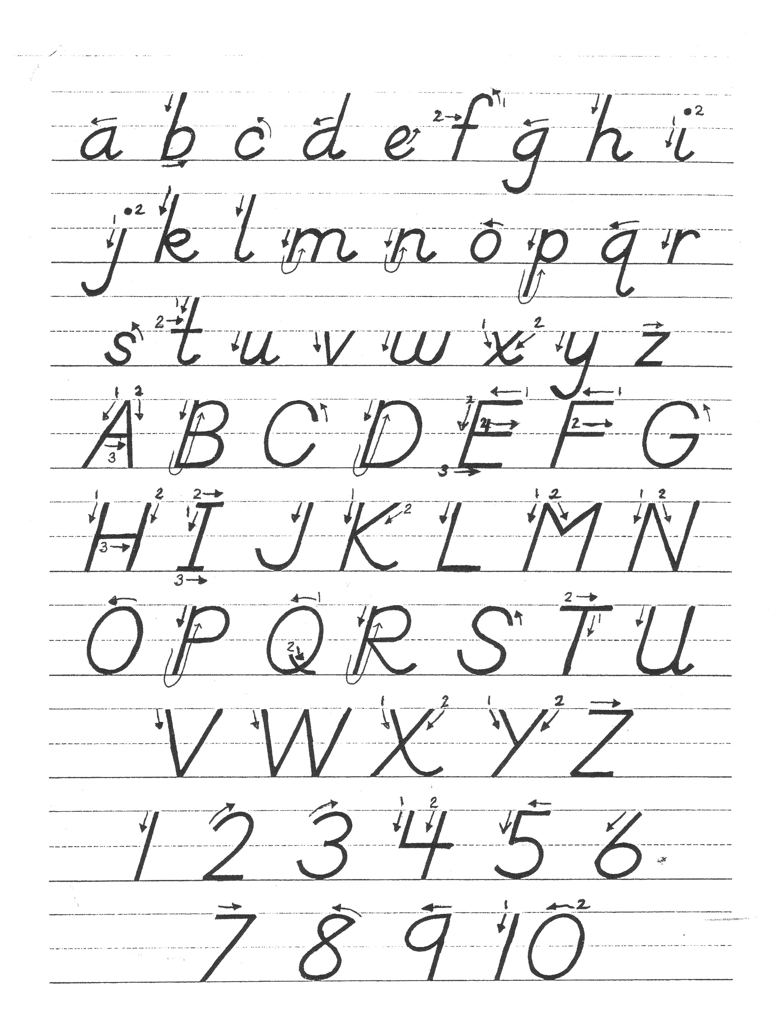 font lines with d'nealian handwriting Handwriting worksheet. Fedjp D Worksheet. Nealian Grass font lines with d'nealian handwriting Handwriting worksheet. Fedjp D Worksheet. Nealian Grass
