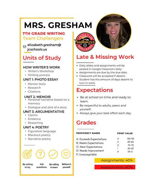 Syllabus