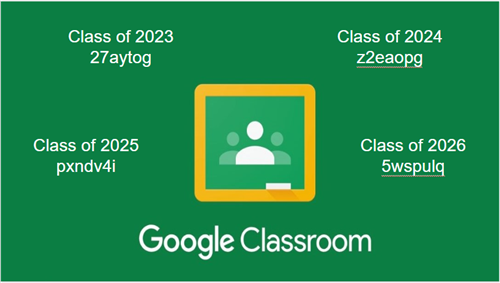 Google Classrooms