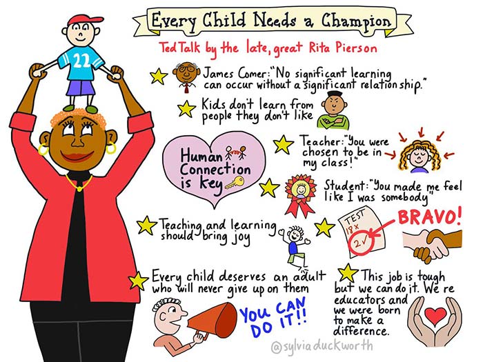 Behavior Interventionist