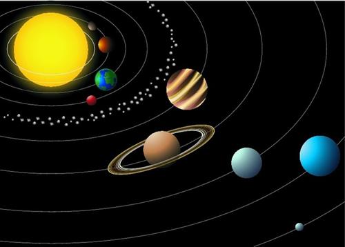 solar sys 