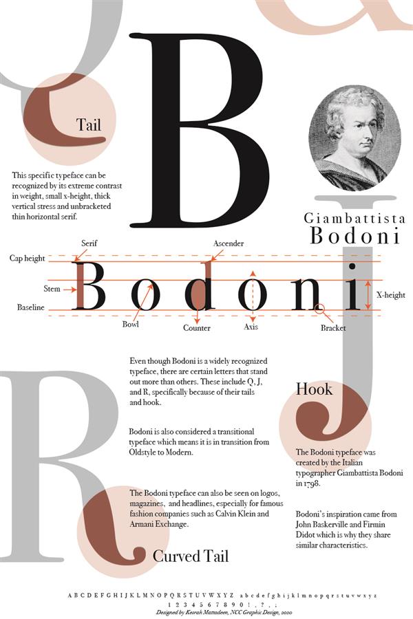 Type Poster