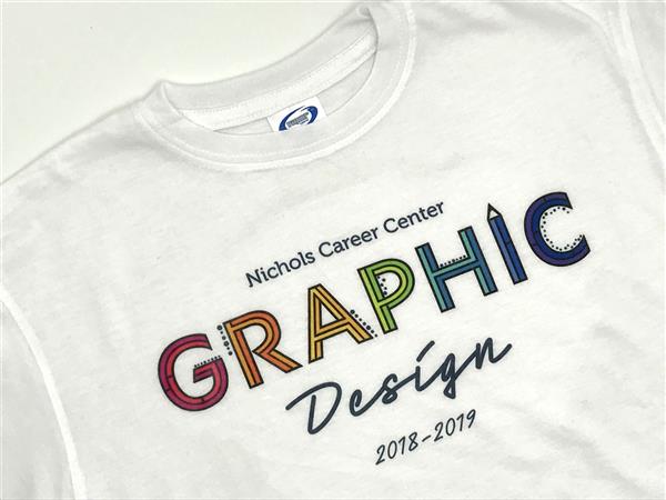 Branding