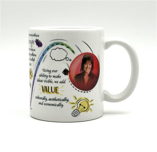 Notable Designer Mug