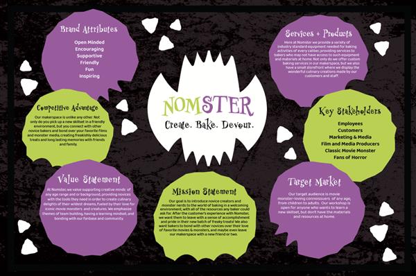 Brand Brief